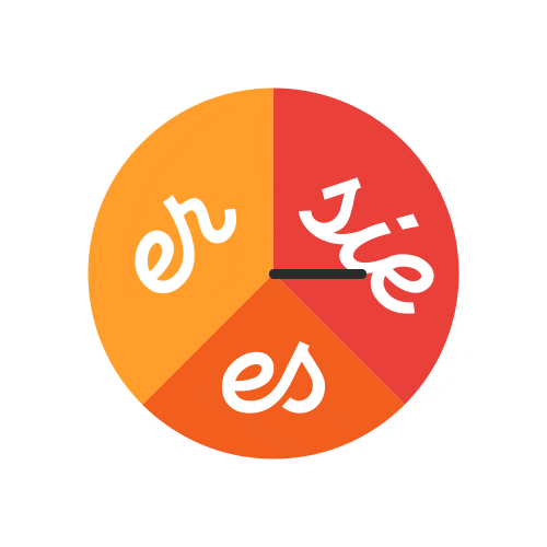 Grammatisch Sticker