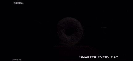 Lightening GIF