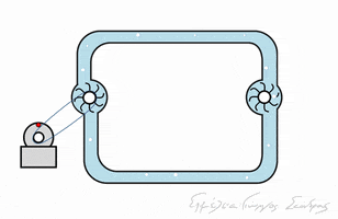 Ε Δημοτικού GIF