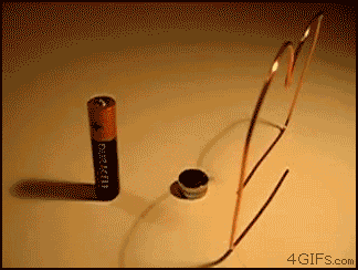 battery GIF