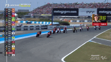 Fight Overtake GIF by MotoGP