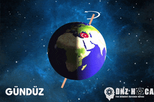 Turkiye GIF