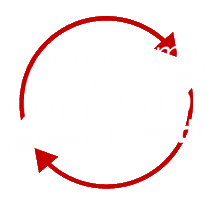 Feminismo Sticker