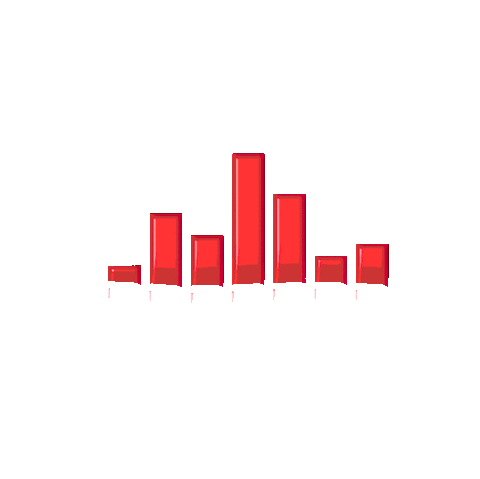 Lock City Music Group Sticker