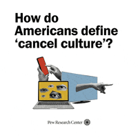 Quotes Cancel GIF by Pew Research Center