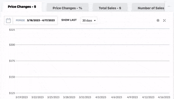 Data Cards GIF by Sports Card Investor