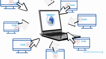Backlinks GIF