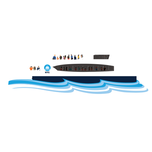 NYC Ferry Sticker