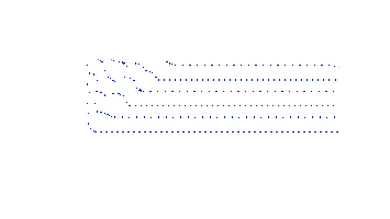 Innovacióneneducación Sticker by UNIFRANZ