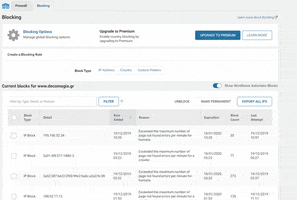 Wordpress GIF