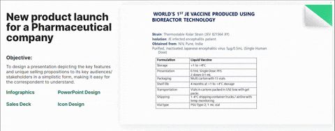 Pharmaceutical GIF