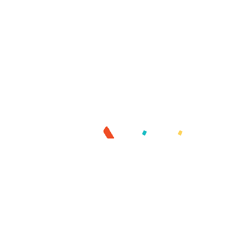 PIXISS Sticker