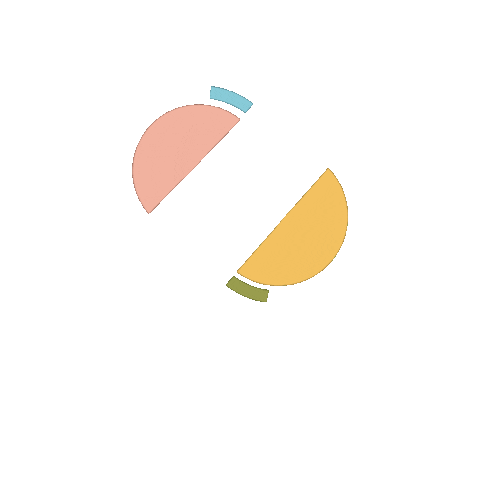 Generous Generation Sticker