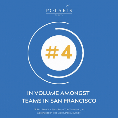 Polaris Realty GIF