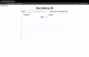 Animated GIF