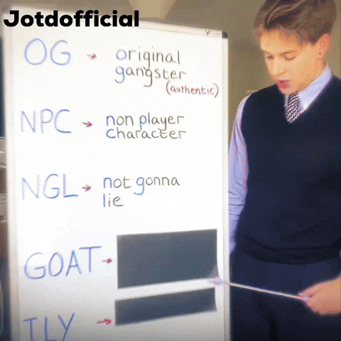 Virat Kohli Goat GIF