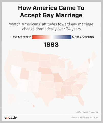 gay marriage