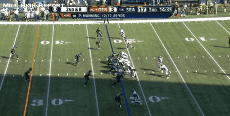 broncos