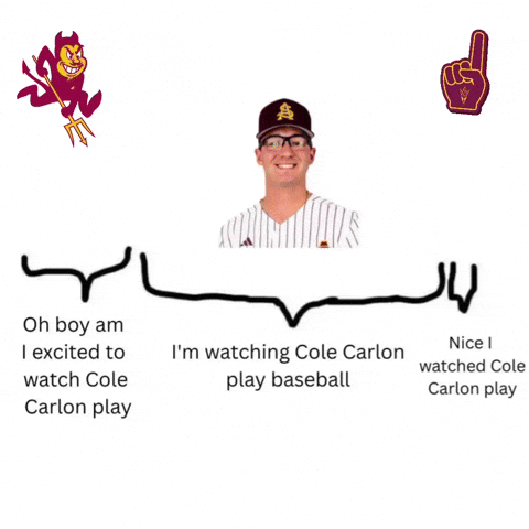 Asu Baseball GIF