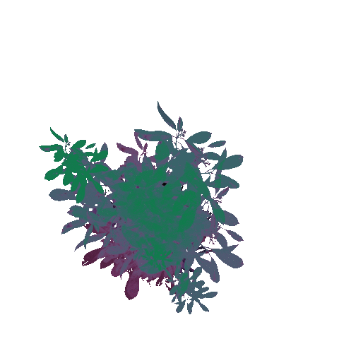 Plant Sticker