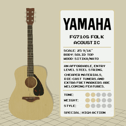 Acoustic Guitar Yamaha GIF
