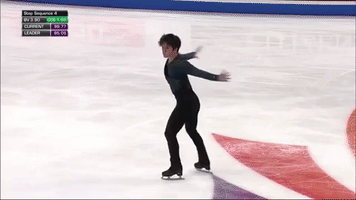 Figure Skating GIF