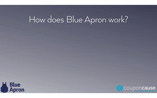 Blue Apron Faq GIF by Coupon Cause