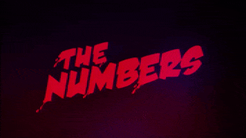 Numbers Kill Count GIF by Dead Meat James