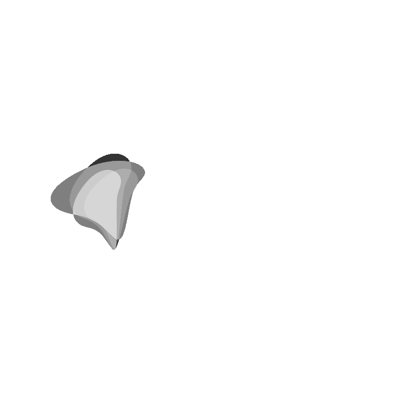 Rinen Chemical Group Sticker