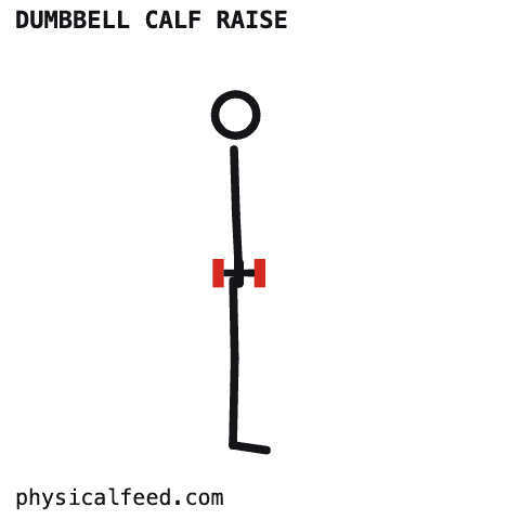 physicalfeed GIF