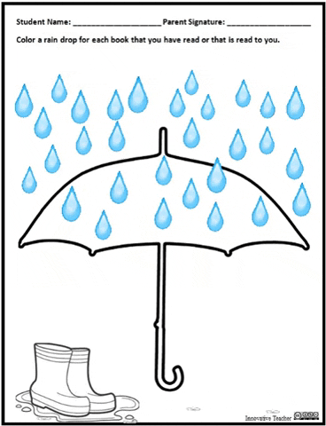 Innovativeteacher GIF