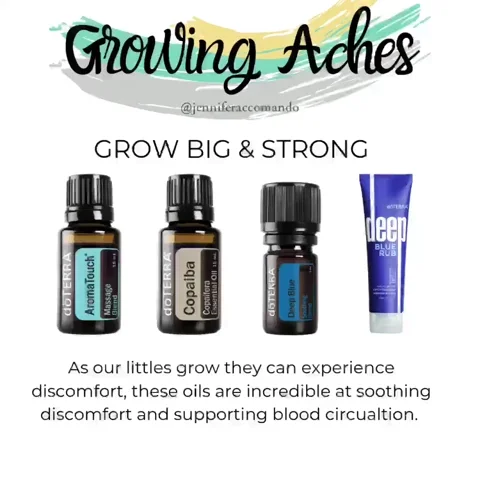 Growing Essential Oils GIF