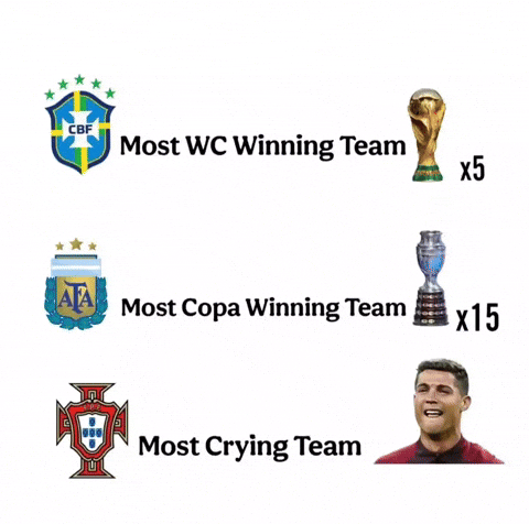 Messi World Cup GIF