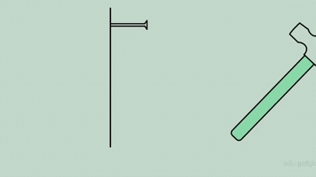 Repetir GIF