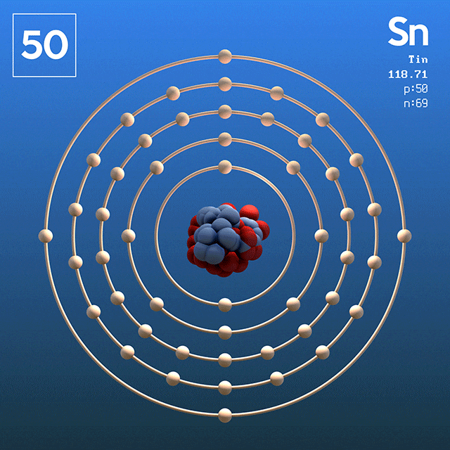 Bohr Gifs Get The Best Gif On Giphy