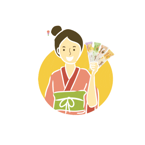 Coffee7 Sticker