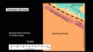 Subduction Zone Tectonics GIF by EarthScope Consortium