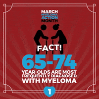 Cancer March GIF by International Myeloma Foundation