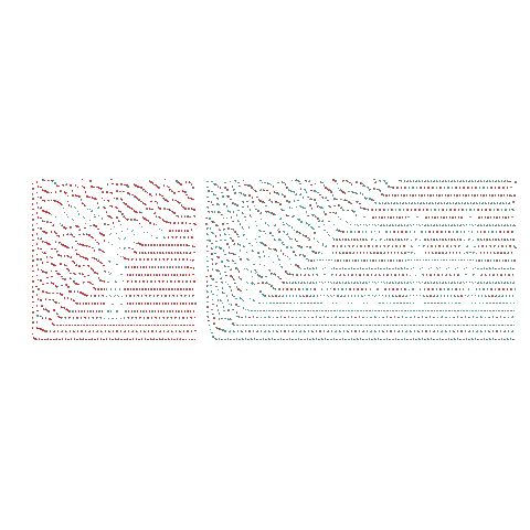 VUT Faculty of chemistry Sticker