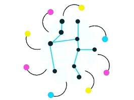 ML