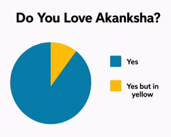 Akanksha GIF