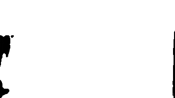 Biz Production Sticker