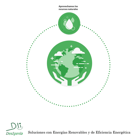 desigeniaingenieria energia energia solar eficiencia energetica renovables GIF