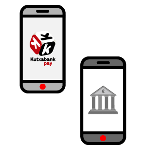 Smartphone Dinero Sticker by Kutxabank