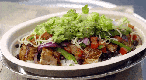 Chipotle Stock: Buy Or Avoid?