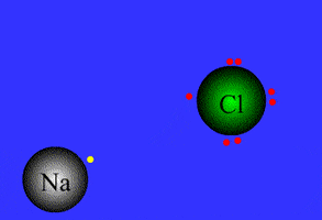 Covalent Bond GIFs - Find & Share on GIPHY