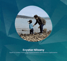 Evyatar Nitzany GIF