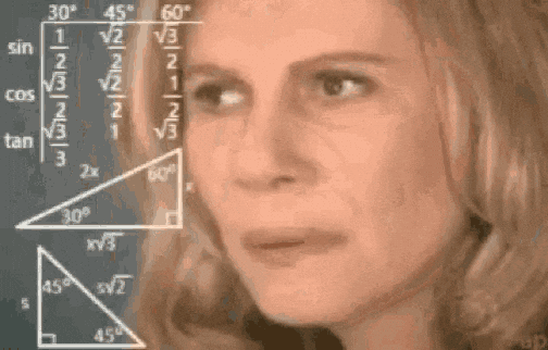 Confused Math Lady GIFs - Find & Share on GIPHY