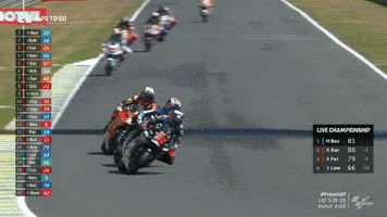 Oh No Sport GIF by MotoGP