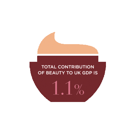 Jobs Report Sticker by British Beauty Council